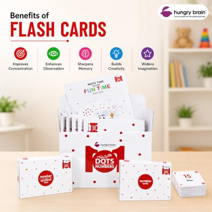 Hungry Brain Red Dot Math Flash Cards for Kids Ages 3 Month to 10 Years | Montessori Math Learning Cards | Addition, Subtraction, Multiplication & Division Flashcards for Kindergarten, Classroom