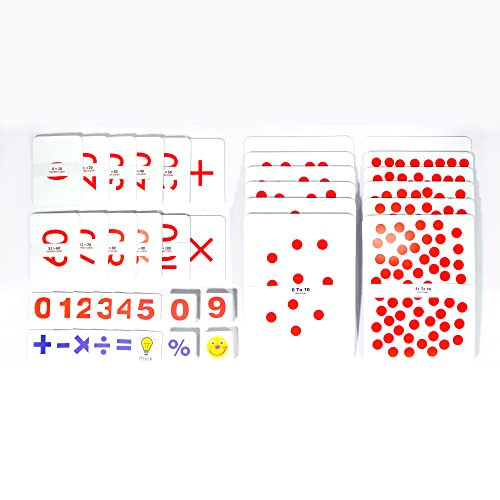 Hungry Brain Red Dot Math Flash Cards for Kids Ages 3 Month to 10 Years | Montessori Math Learning Cards | Addition, Subtraction, Multiplication & Division Flashcards for Kindergarten, Classroom