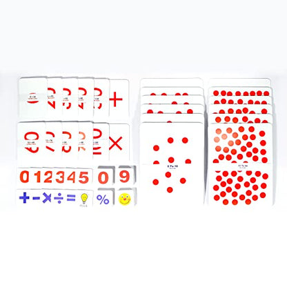 Hungry Brain Red Dot Math Flash Cards for Kids Ages 3 Month to 10 Years | Montessori Math Learning Cards | Addition, Subtraction, Multiplication & Division Flashcards for Kindergarten, Classroom