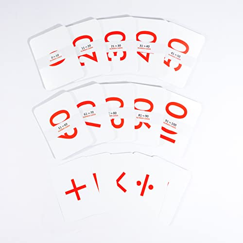 Hungry Brain Red Dot Math Flash Cards for Kids Ages 3 Month to 10 Years | Montessori Math Learning Cards | Addition, Subtraction, Multiplication & Division Flashcards for Kindergarten, Classroom