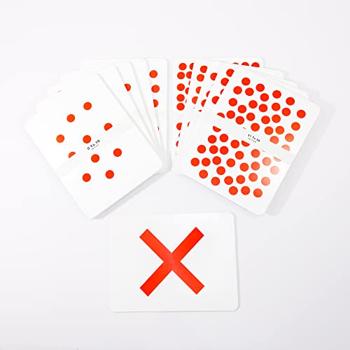 Hungry Brain Red Dot Math Flash Cards for Kids Ages 3 Month to 10 Years | Montessori Math Learning Cards | Addition, Subtraction, Multiplication & Division Flashcards for Kindergarten, Classroom