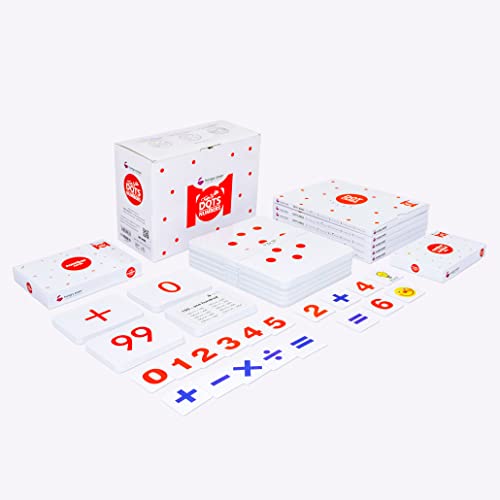 Hungry Brain Red Dot Math Flash Cards for Kids Ages 3 Month to 10 Years | Montessori Math Learning Cards | Addition, Subtraction, Multiplication & Division Flashcards for Kindergarten, Classroom