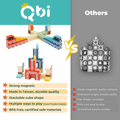 QBI Toy Magnet Building Tiles Sets for 2-5 Years Old Kids