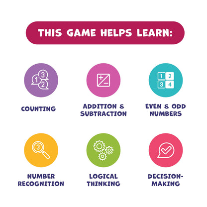 Number Hunter Math Board Game