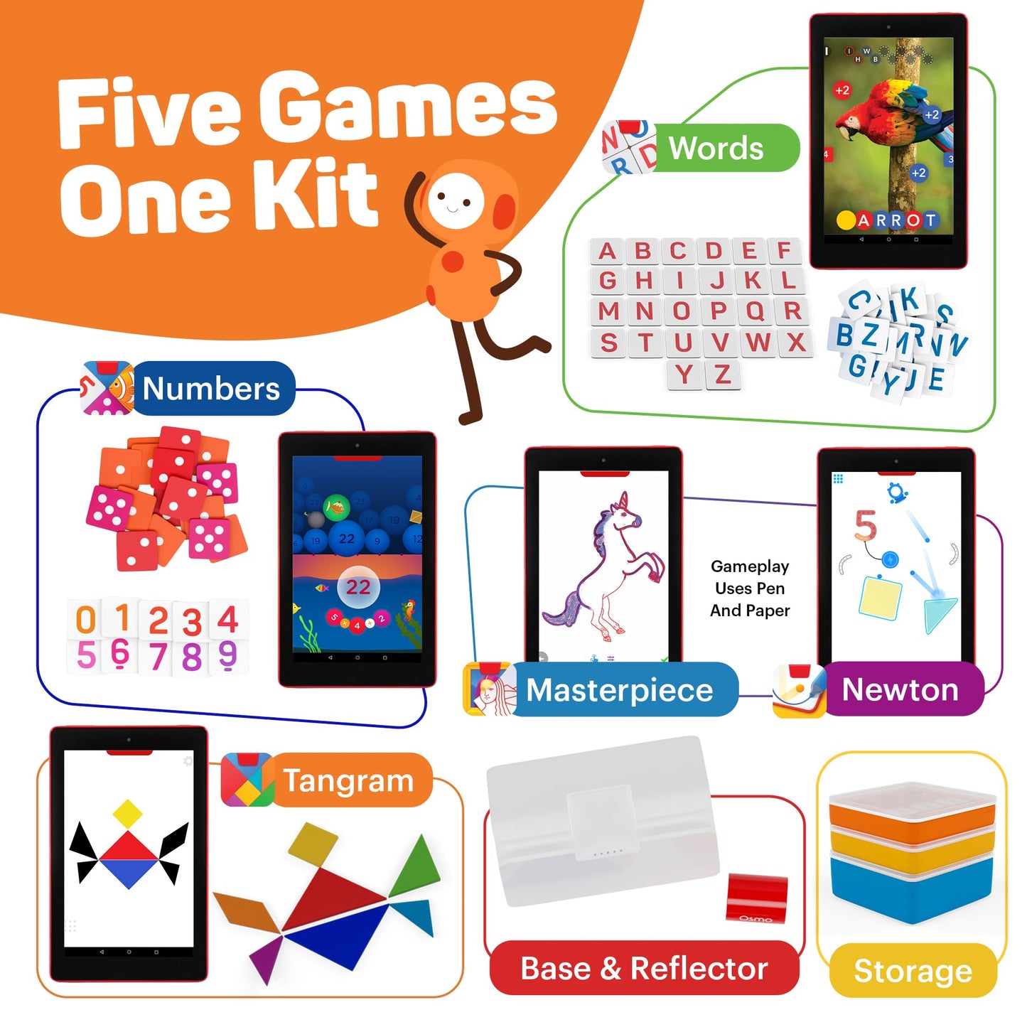 Osmo Genius Starter Kit for Kids Ages 6–10 | 7 Educational Learning Games | iPad Compatible | Educational STEM Learning System | Base Included