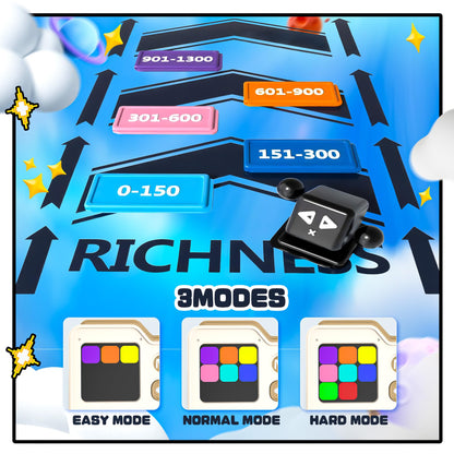 SMILESSKIDDO Kids Games Brain Teaser Slide Puzzle, with 1000+ Challenges